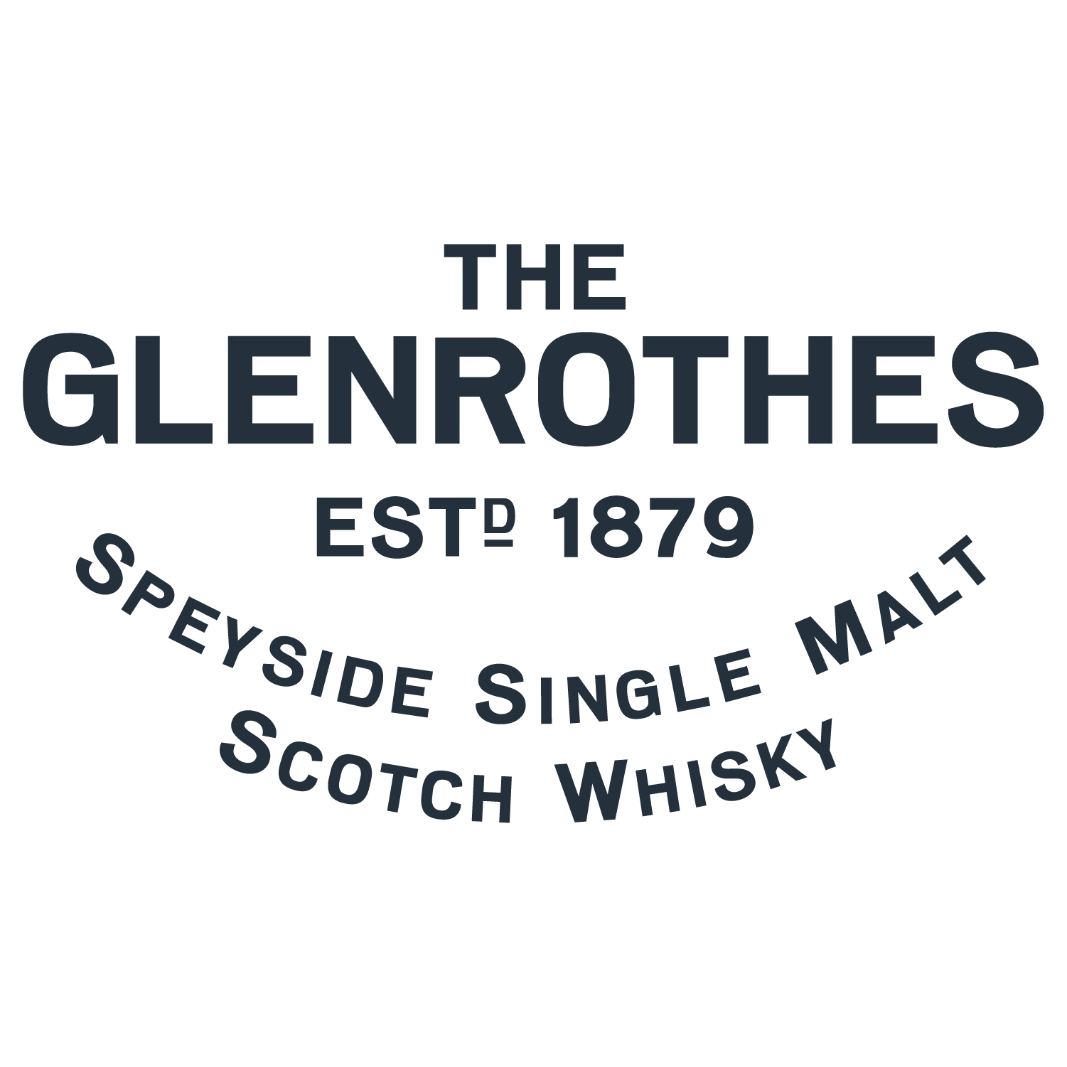 Glenrothes